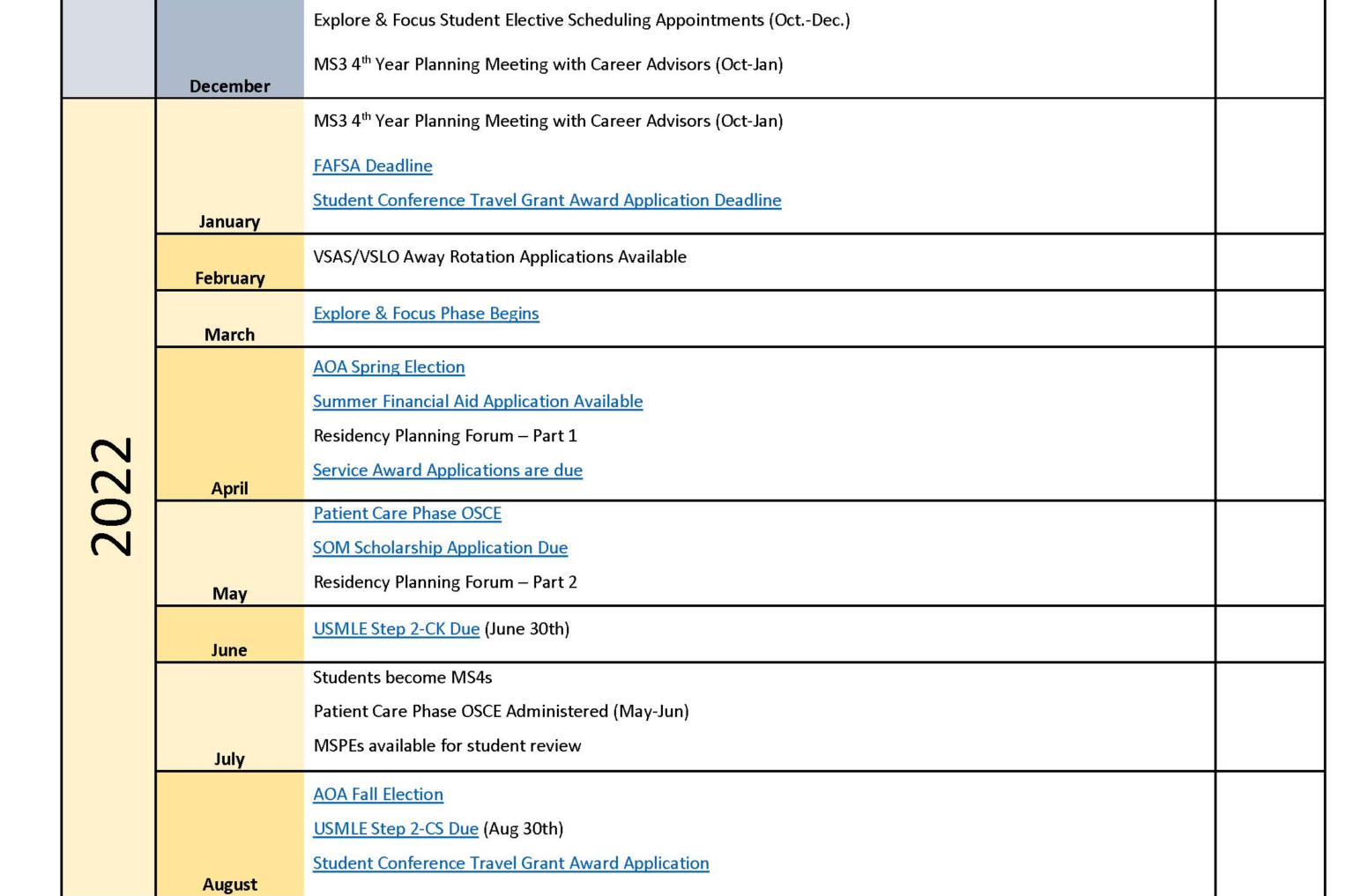 Medical School Timeline UWSOM