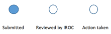 Diagram showing three status indicators for the learning environment feedback process: a filled blue circle labeled "Submitted," indicates completion of this step, and two empty circles labeled "Reviewed by IROC" and "Action taken," respectively, indicate the review and action steps are pending.